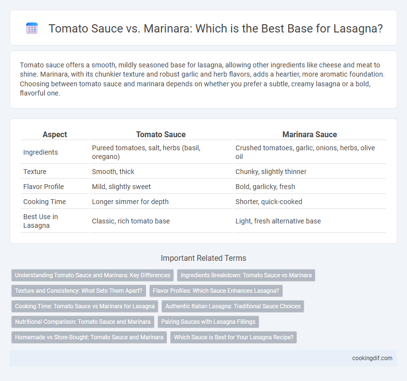 Tomato Sauce vs. Marinara: Which is the Best Base for Lasagna?