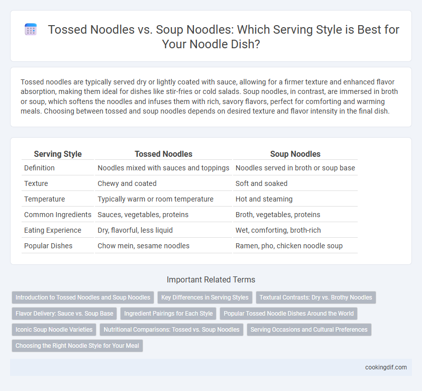 Tossed Noodles vs. Soup Noodles: Which Serving Style is Best for Your Noodle Dish?