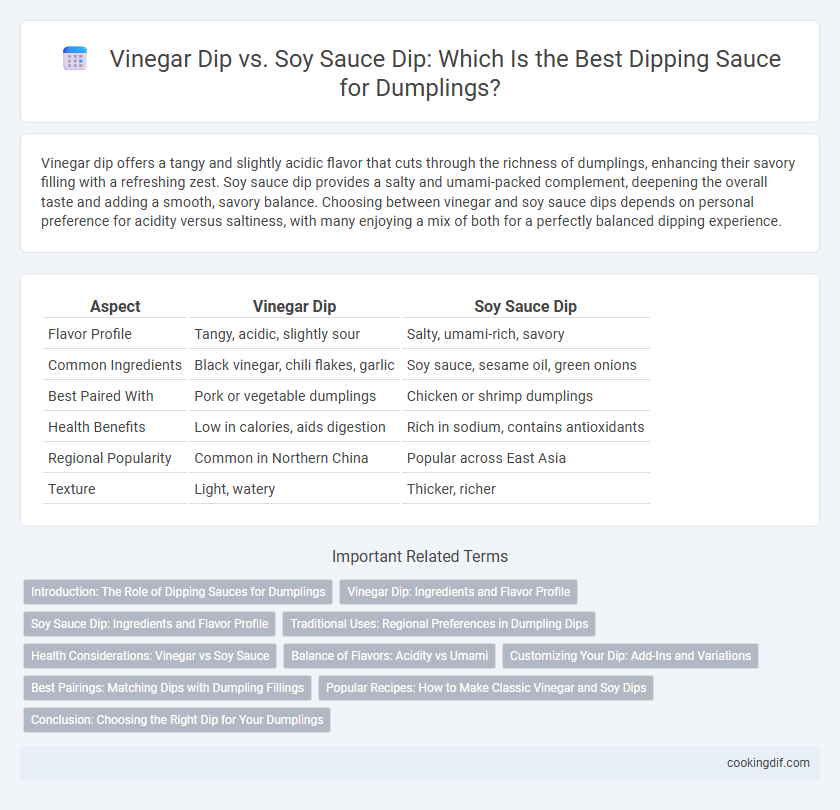 Vinegar Dip vs. Soy Sauce Dip: Which Is the Best Dipping Sauce for Dumplings?