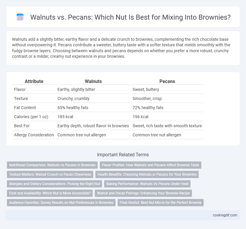 Walnuts vs. Pecans: Which Nut Is Best for Mixing Into Brownies?