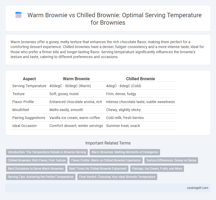 Warm Brownie vs Chilled Brownie: Optimal Serving Temperature for Brownies