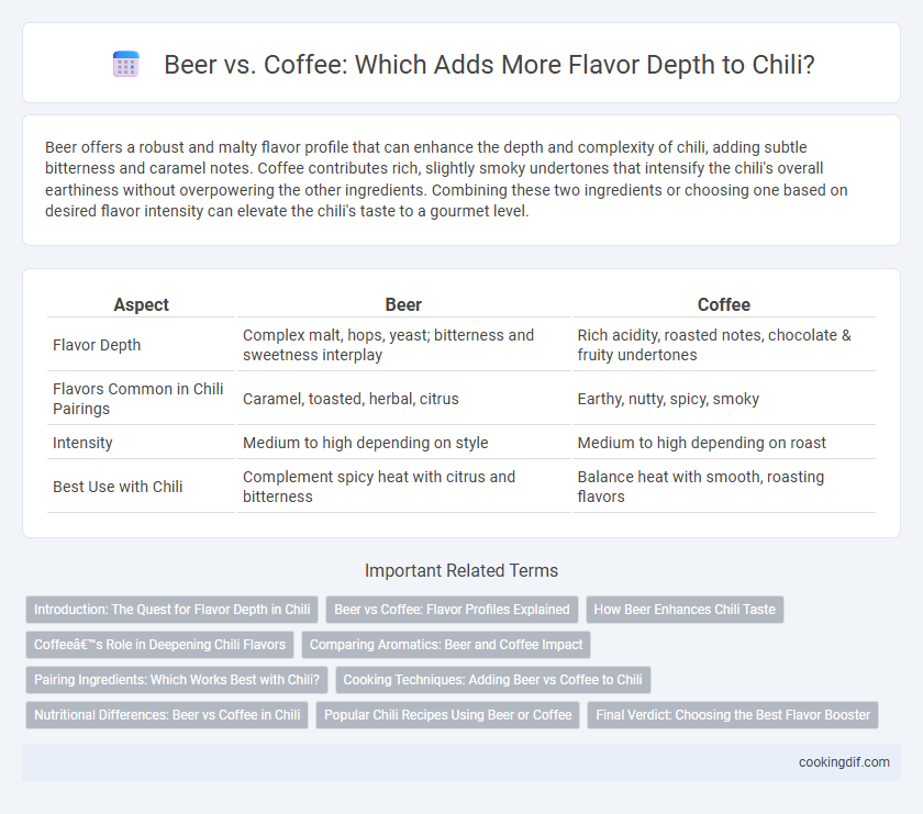Beer vs. Coffee: Which Adds More Flavor Depth to Chili?