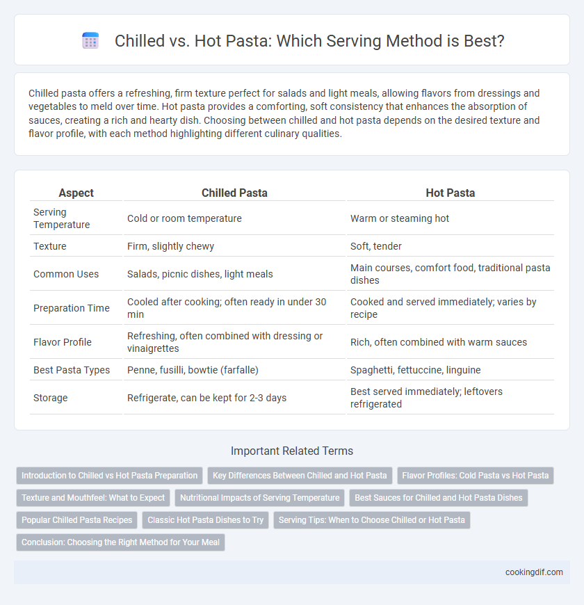 Chilled vs. Hot Pasta: Which Serving Method is Best?