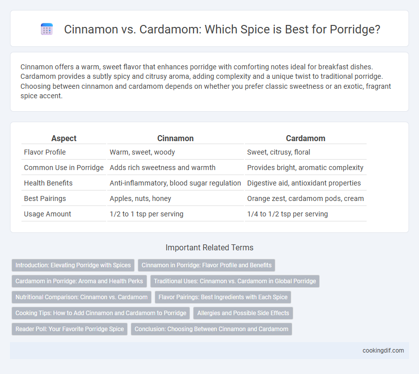 Cinnamon vs. Cardamom: Which Spice is Best for Porridge?