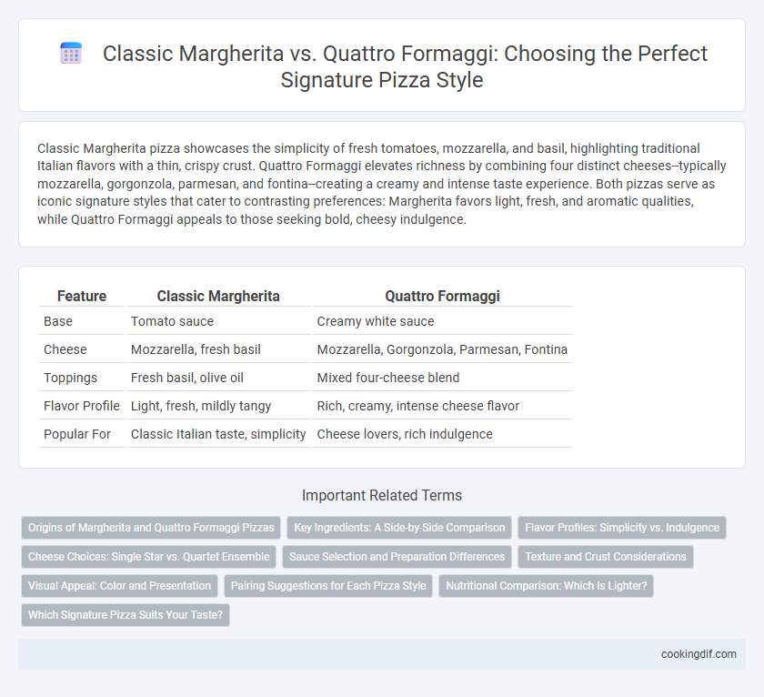 Classic Margherita vs. Quattro Formaggi: Choosing the Perfect Signature Pizza Style