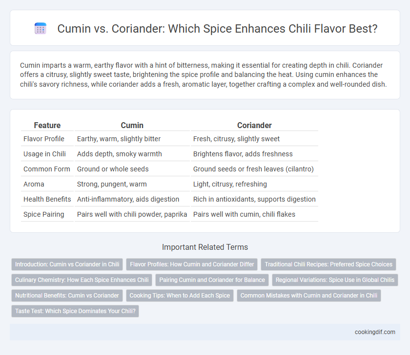 Cumin vs. Coriander: Which Spice Enhances Chili Flavor Best?