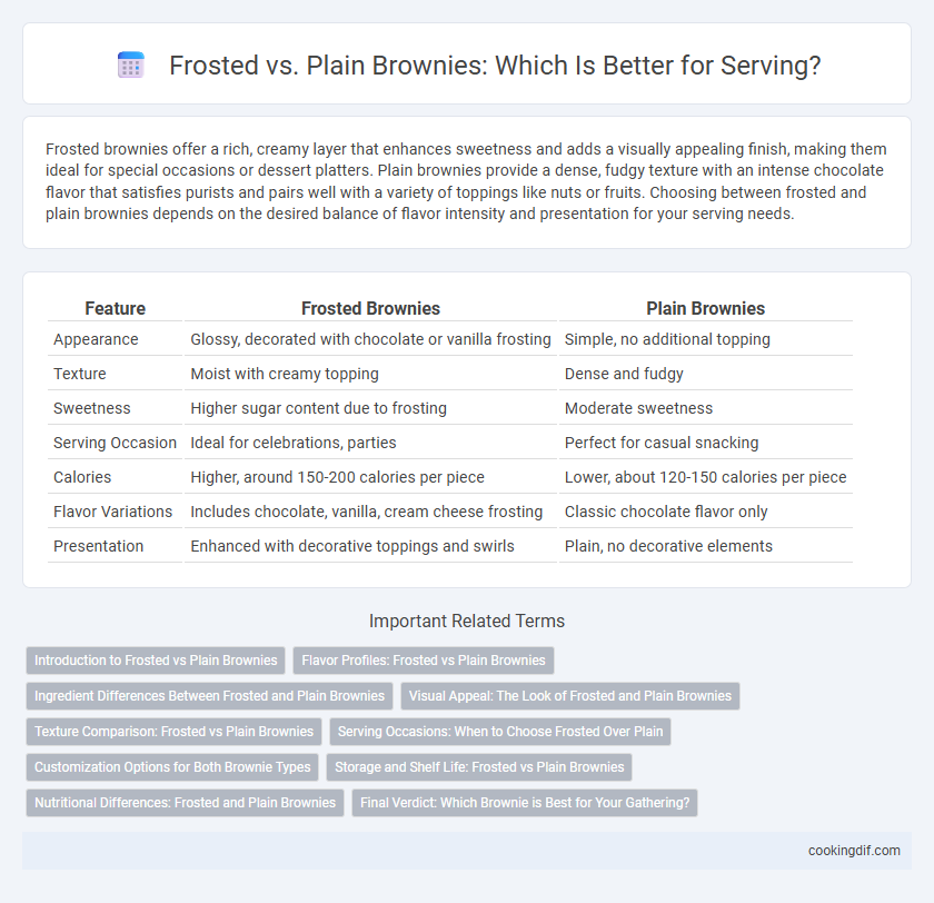 Frosted vs. Plain Brownies: Which Is Better for Serving?