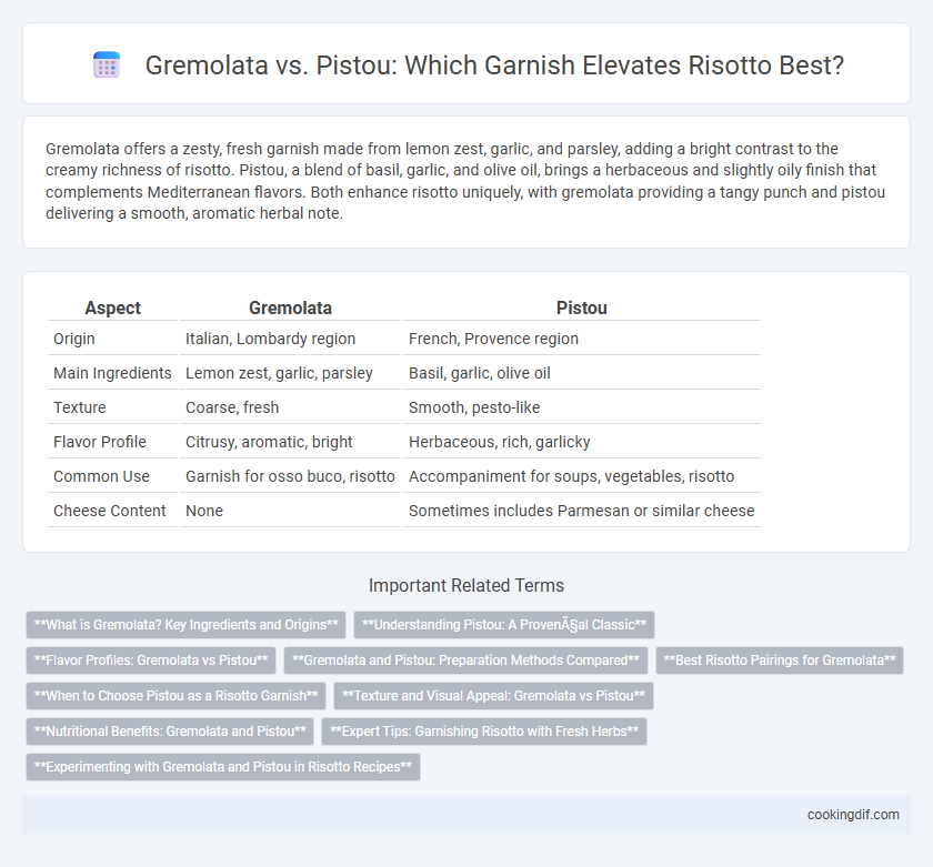 Gremolata vs. Pistou: Which Garnish Elevates Risotto Best?