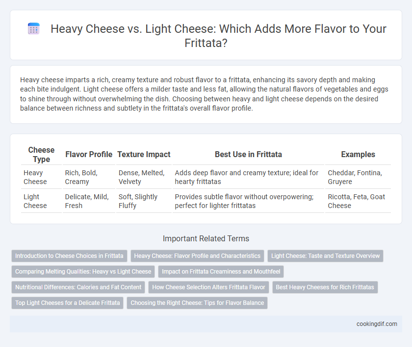 Heavy Cheese vs. Light Cheese: Which Adds More Flavor to Your Frittata?