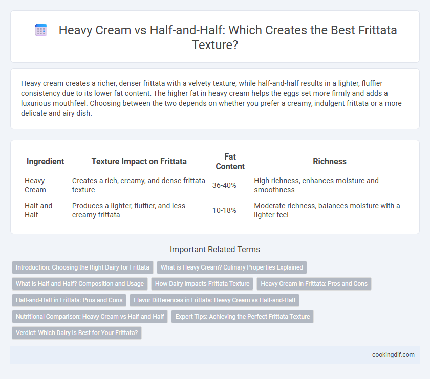Heavy Cream vs Half-and-Half: Which Creates the Best Frittata Texture?