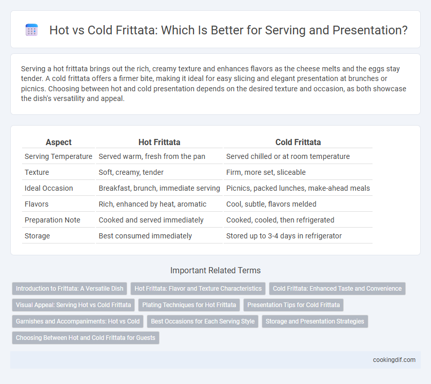 Hot vs Cold Frittata: Which Is Better for Serving and Presentation?