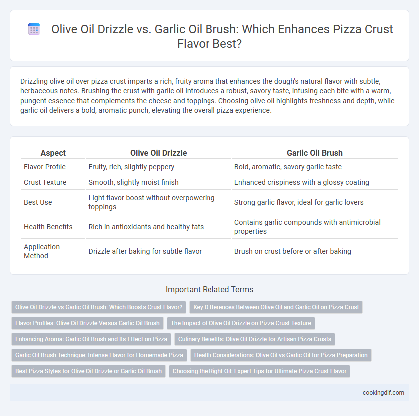 Olive Oil Drizzle vs. Garlic Oil Brush: Which Enhances Pizza Crust Flavor Best?