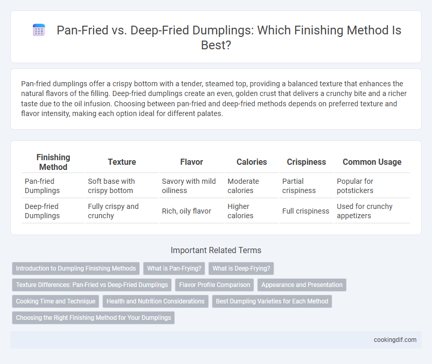 Pan-Fried vs. Deep-Fried Dumplings: Which Finishing Method Is Best?