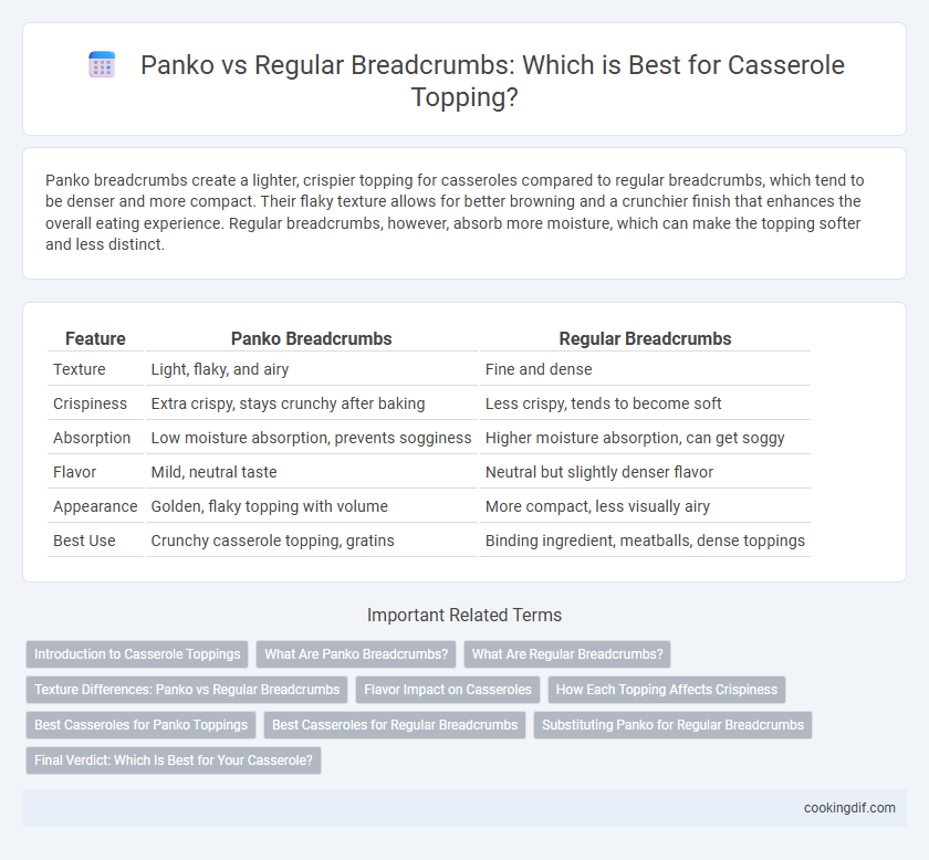 Panko vs Regular Breadcrumbs: Which is Best for Casserole Topping?