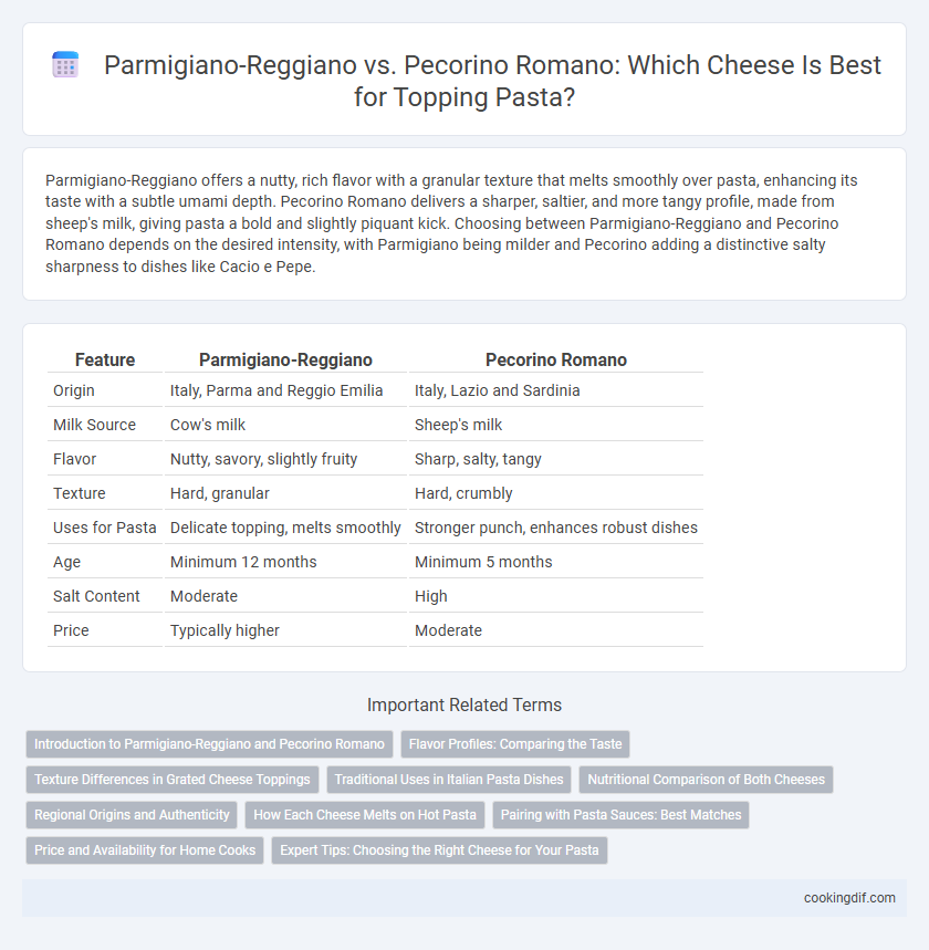 Parmigiano-Reggiano vs. Pecorino Romano: Which Cheese Is Best for Topping Pasta?