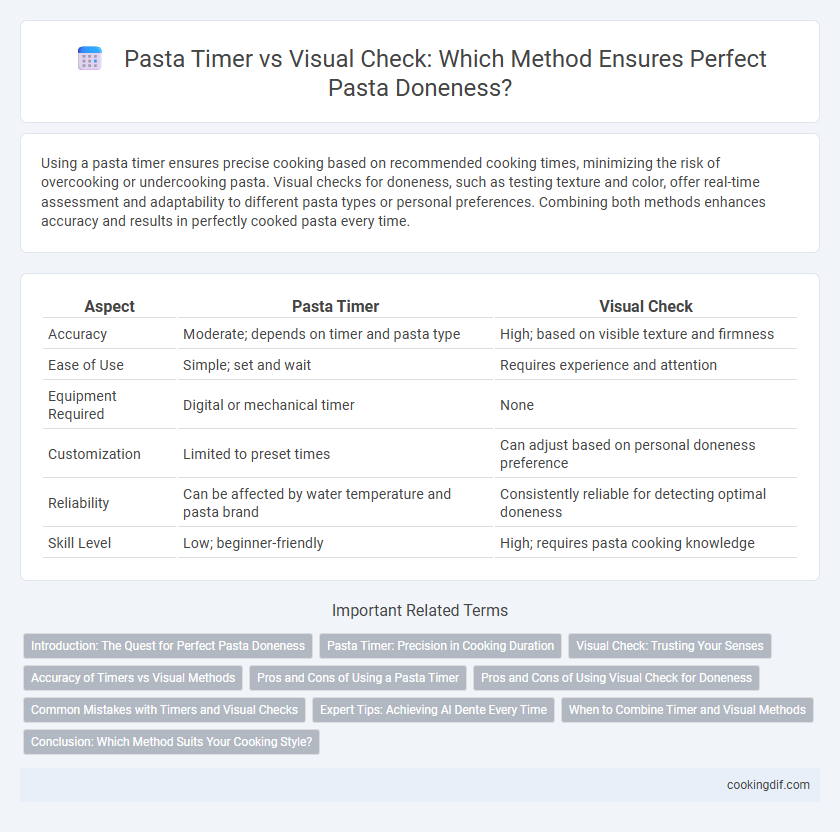 Pasta Timer vs Visual Check: Which Method Ensures Perfect Pasta Doneness?