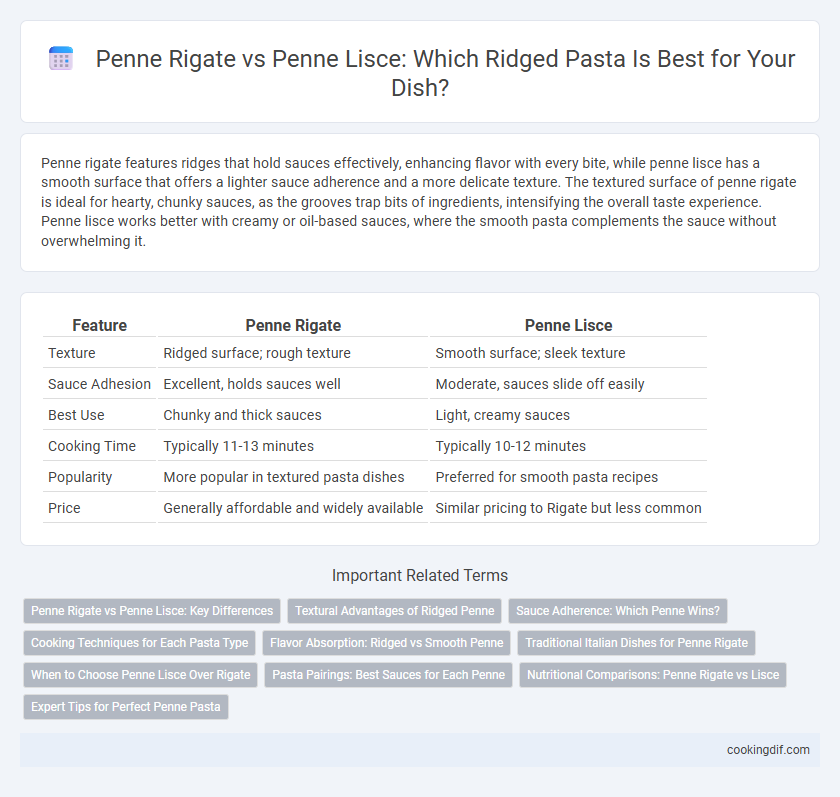 Penne Rigate vs Penne Lisce: Which Ridged Pasta Is Best for Your Dish?