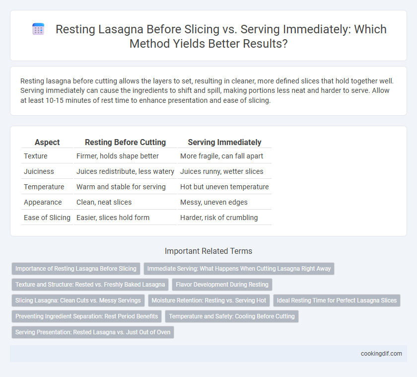 Resting Lasagna Before Slicing vs. Serving Immediately: Which Method Yields Better Results?