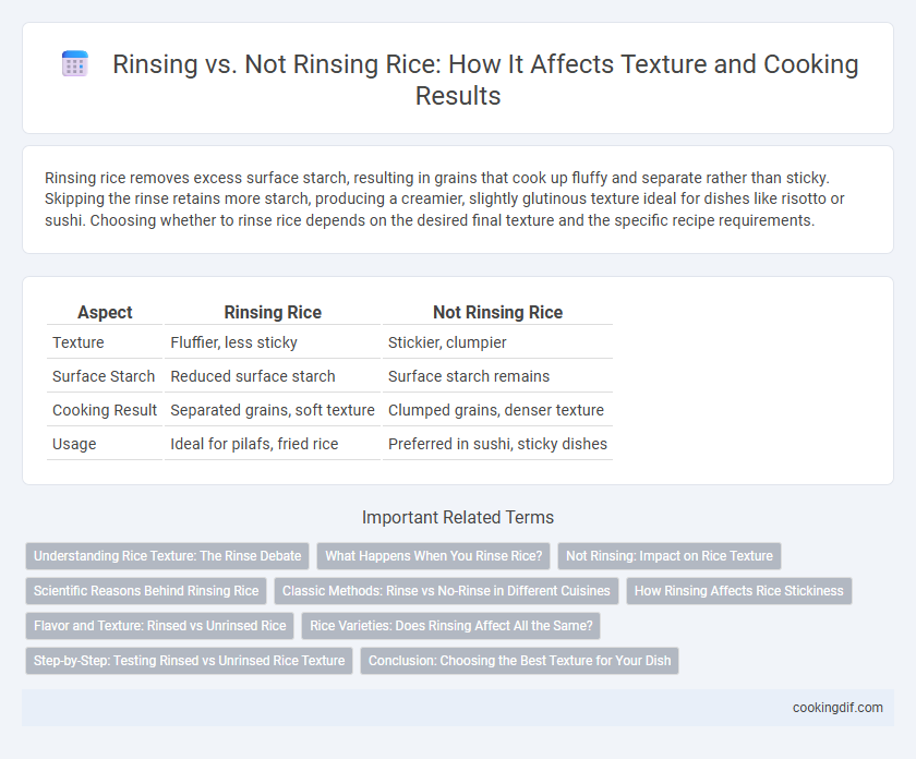Rinsing vs. Not Rinsing Rice: How It Affects Texture and Cooking Results