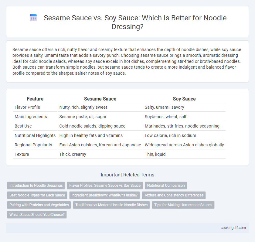 Sesame Sauce vs. Soy Sauce: Which Is Better for Noodle Dressing?