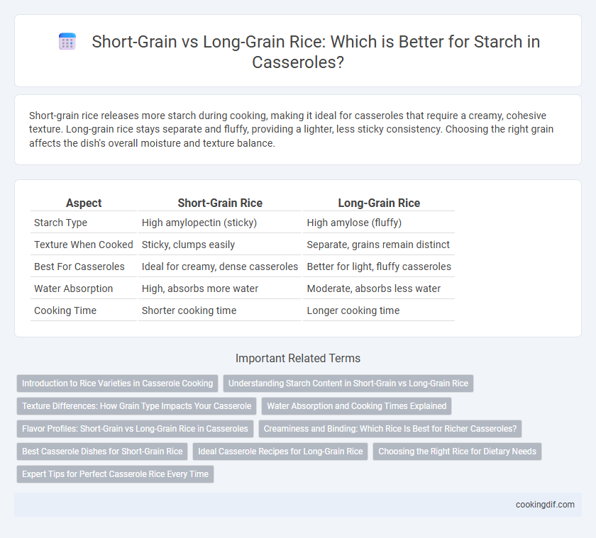 Short-Grain vs Long-Grain Rice: Which is Better for Starch in Casseroles?