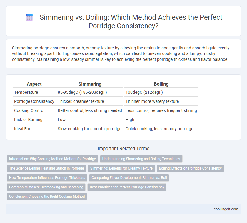 Simmering vs. Boiling: Which Method Achieves the Perfect Porridge Consistency?