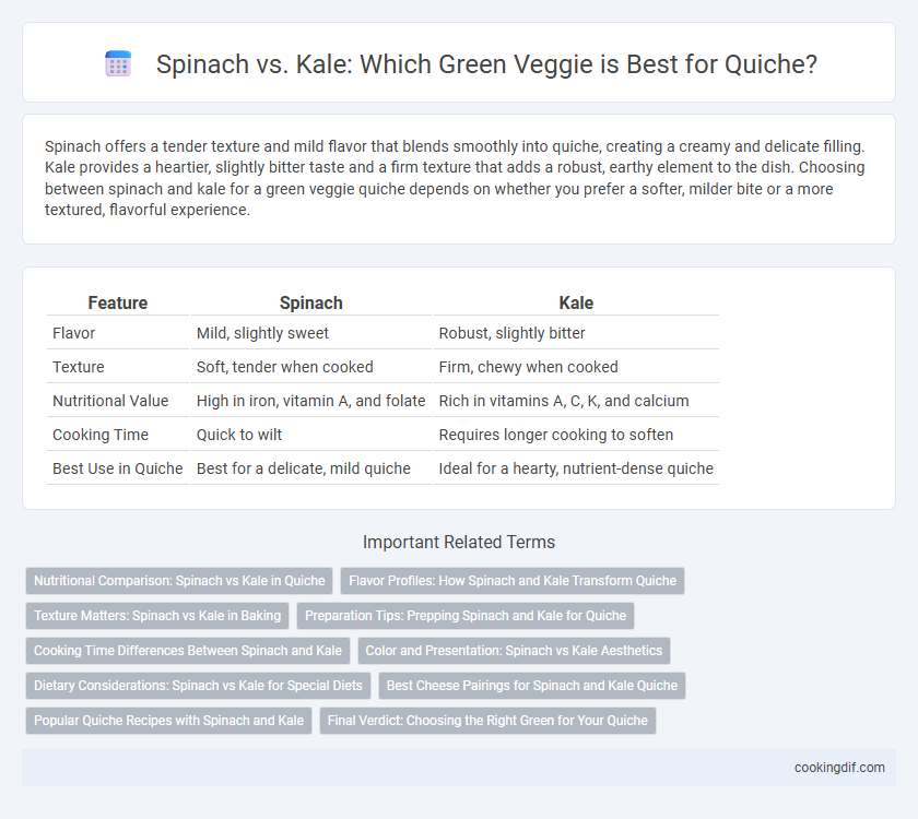 Spinach vs. Kale: Which Green Veggie is Best for Quiche?
