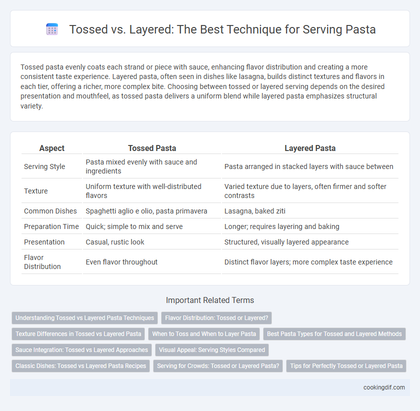 Tossed vs. Layered: The Best Technique for Serving Pasta