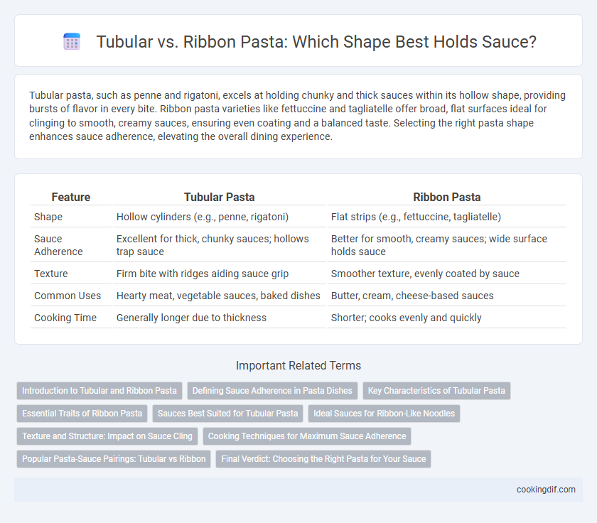 Tubular vs. Ribbon Pasta: Which Shape Best Holds Sauce?